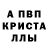 COCAIN Эквадор Blade BIZON